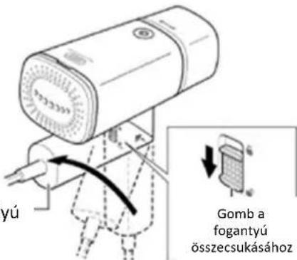 Gomb a fogantyú összecsukásához