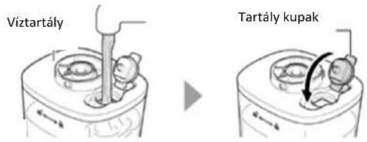 Víztartály Tartály kupak