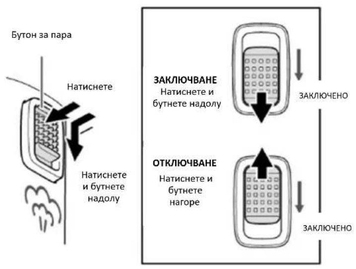 Бутон за пара Натиснете Натиснете и бутнете надолу ЗАКЛЮЧВАНЕ Натиснете и бутнете надолу ЗАКЛЮЧЕНО ОТКЛЮЧВАНЕ Натиснете и бутнете нагоре ЗАКЛЮЧЕНО