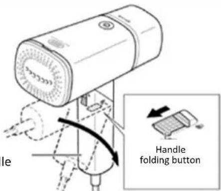Handle folding button