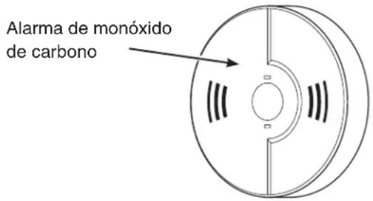 Alarma de monóxido de carbono