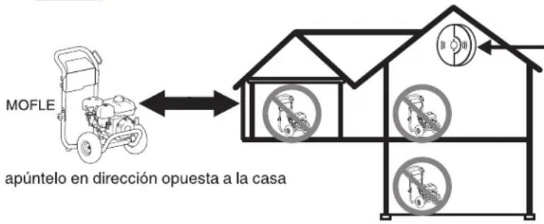 MOFLE apúntelo en dirección opuesta a la casa
