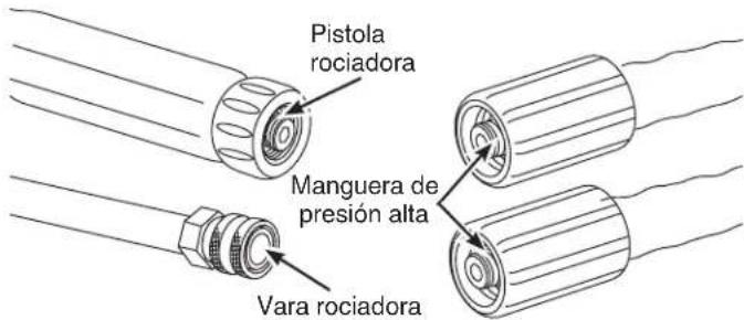 Pistola rociadora Manguera de presión alta Vara rociadora