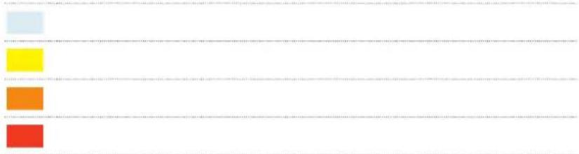 Scanned document with four colored rectangular blocks arranged vertically, likely a form or template.