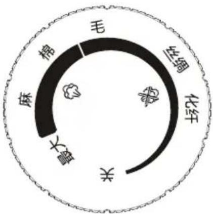麻 棉 毛 黄 红 大 香