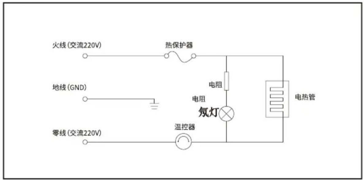 火线(交流220V) 热保护器 地线(GND) 电阻 氧灯 零线(交流220V) 温控器 电热管