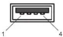 JVC CL-S200 - Stecker-Anschlussbelegung - 4