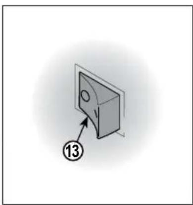 BLACK & DECKER PW1800SPL - INSTRUCCIONES ORIGINALES INSTRUÇÕES ORIGINAIS ORIGINAL INSTRUCTIONS - 16