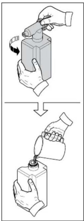 Diagram illustrating a step-by-step procedure for pouring liquid into a bottle, with Chinese annotations.