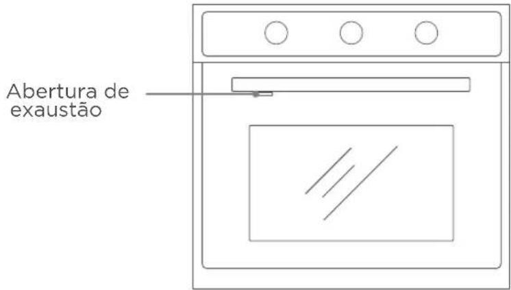 CORBERO CCHM603X - FORNO DE ENCASTRAR - 3