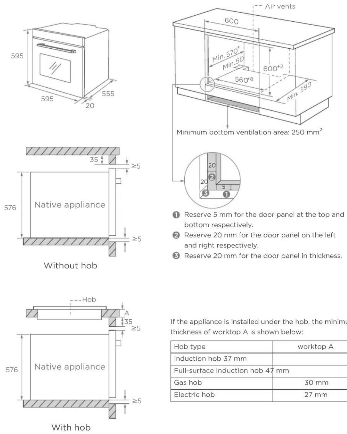 CORBERO CCHM603X - Cabinet Diagram (Ground Cabinet) - 1