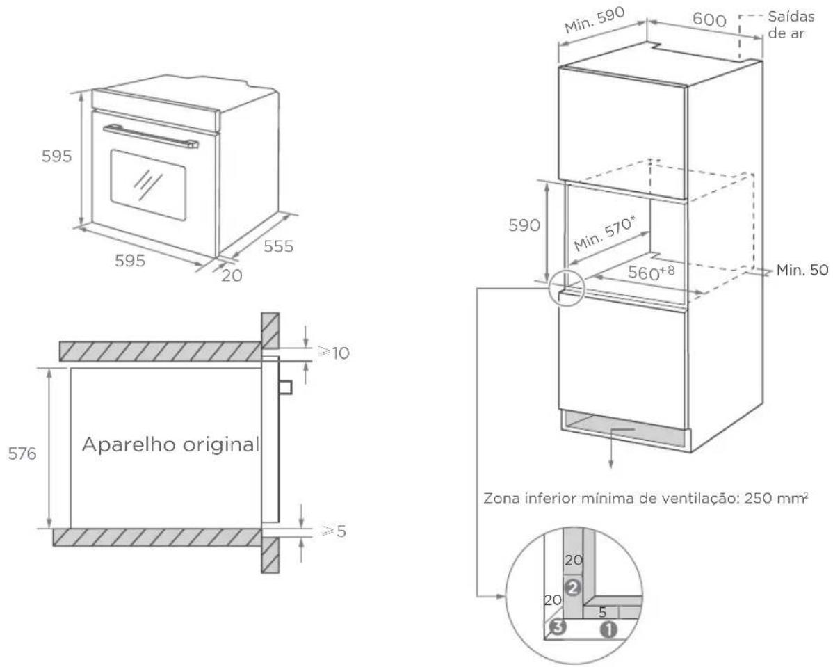 595 595 20 555 576 Aparelho original ≥10 ≥5 Min. 590 600 Saídas de ar 590 Min. 570* 560+8 Min. 50 Zona inferior mínima de ventilação: 250 mm²