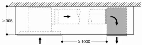 ≥ 305 ≥ 1000