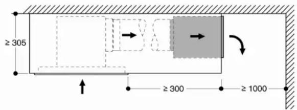 ≥ 305 ≥ 300 ≥ 1000