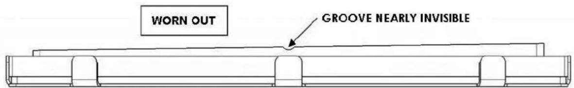 WORN OUT GROOVE NEARLY INVISIBLE