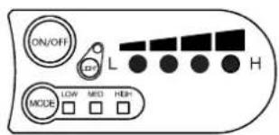 ON/OFF L H MODE LOW MIO HID