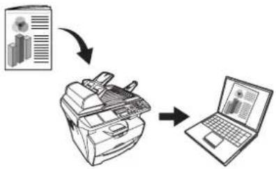 OLIVETTI d-Copia 164MF - Loading an image from TWAIN - 1
