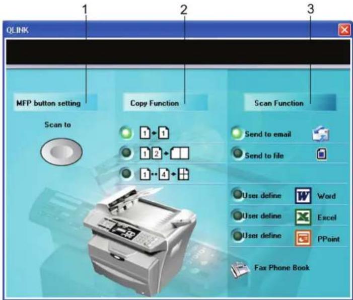 QLINK 1 2 3 MFP button setting Scan to Copy Function Scan Function Send to email Send to file User define Word User define Excel User define PPoint Fax Phone Book