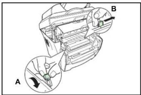 Technical diagram of a mechanical device with labeled parts A and B, showing internal components and directional arrows.