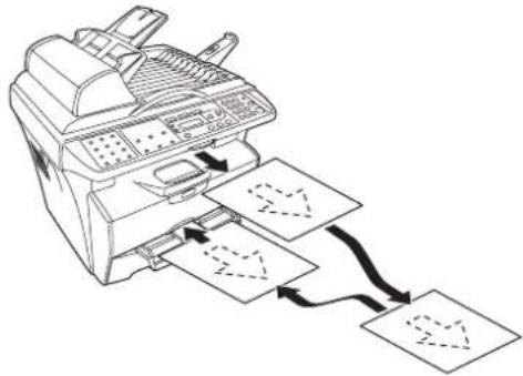 OLIVETTI d-Copia 164MF - Manual Duplex - 5
