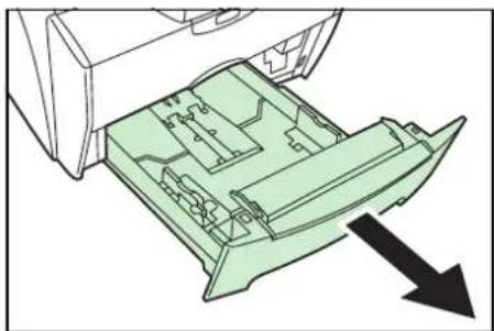 OLIVETTI d-Copia 164MF - Loading Paper into a Cassette - 1