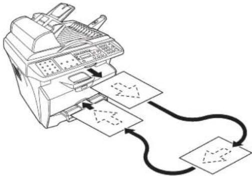 OLIVETTI d-Copia 164MF - Manual Duplex - 3