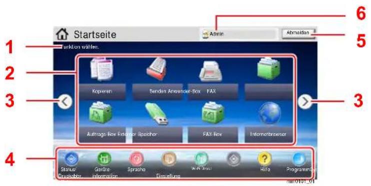 Startseite Admin Abmeidien 1 2 3 4 5 6 7 8 9 Startus Drosobor Gerdre Information Sprache Finanzielle Wi-Fi Wise Hifa Programminder Inforklon wafles: Kopieren Sendan Anwancer-Box FAX Auftrags Row Extensor Spacher FAX Box Internorbesser
