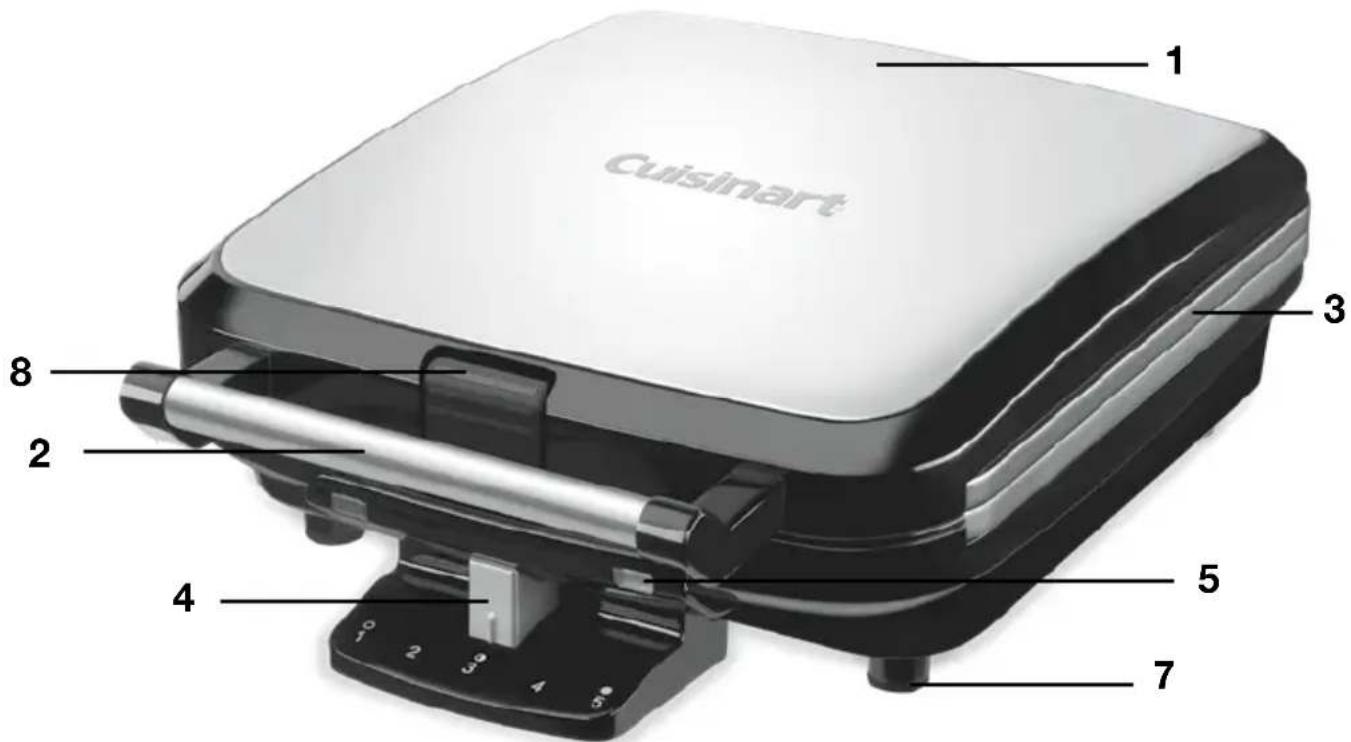 Cuisinart 1 2 3 4 5 7 8