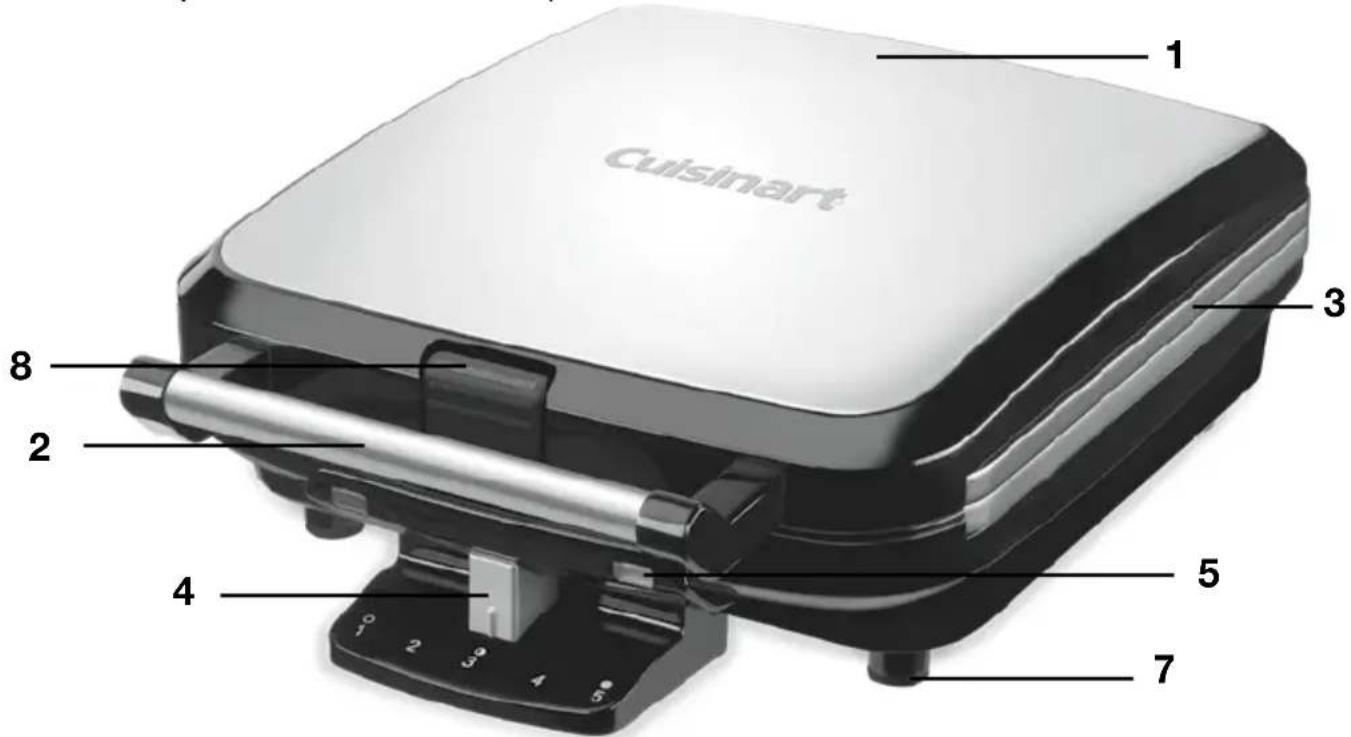 Cuisinart 1 2 3 4 5 6 7 8