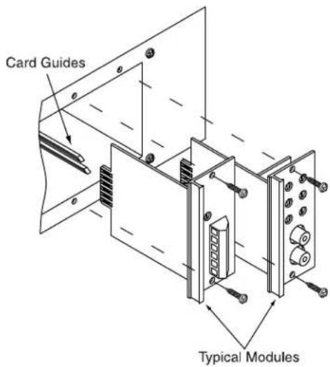 Card Guides Typical Modules