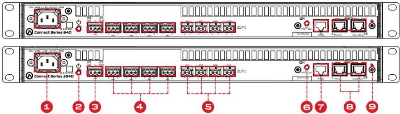 100 - 240V / -750 - 60 Hz / 100W Connect Series 84D 100 - 240V / -750 - 60 Hz / 150W Connect Series 164D 1 2 3 4 5 6 7 8 9
