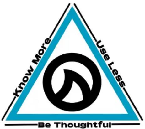 Know More Use Less Be Thoughtful