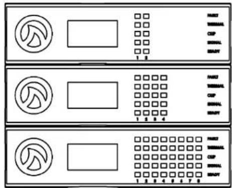 Diagram of three identical server rack front panels with indicator lights and labeled ports