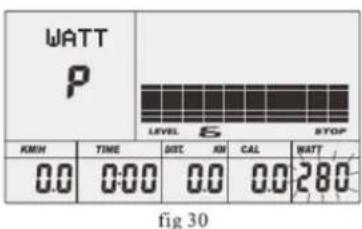 WATT P LEVEL S STOP KMIN TIME DIST AN CAL WATT 0.0 0:00 0.0 0.0 280 fig 30