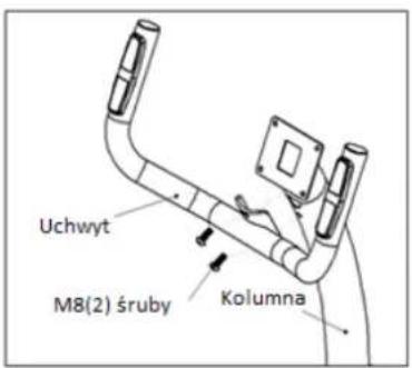 Uchwyt M8(2) śruby Kolumna