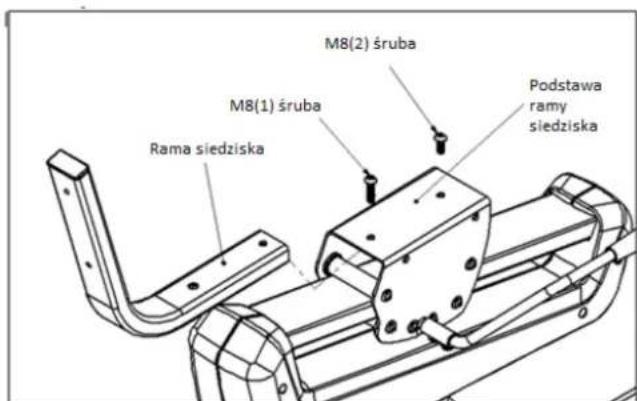 M8(2) śruba M8(1) śruba Podstawa ramy siedziska Rama siedziska