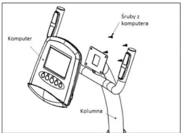 Komputer Śruby z komputera Kolumna