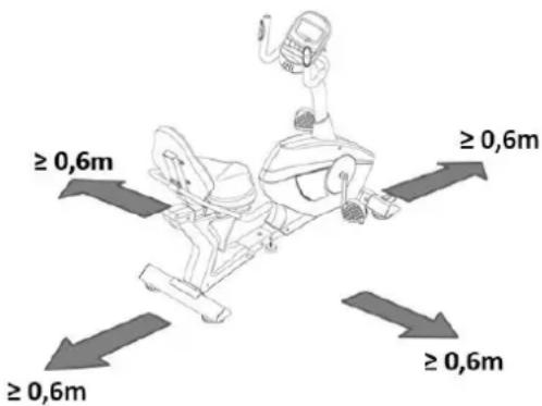 ≥ 0,6m ≥ 0,6m ≥ 0,6m ≥ 0,6m