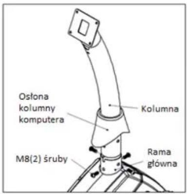Osłona kolumny komputera Kolumna M8(2) śruby Rama główna