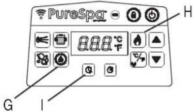 PureSpa 8.8.8 °C H G I