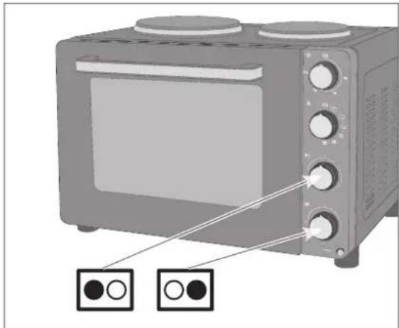 Hanseatic HMO366BKB - Solid plates and controllers - 1