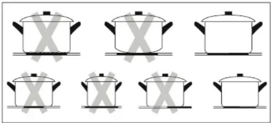 Hanseatic HMO366BKB - NOTICE - 2