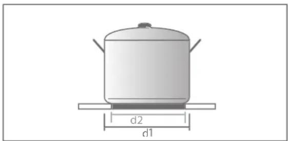 Hanseatic HMO366BKB - NOTICE - 1