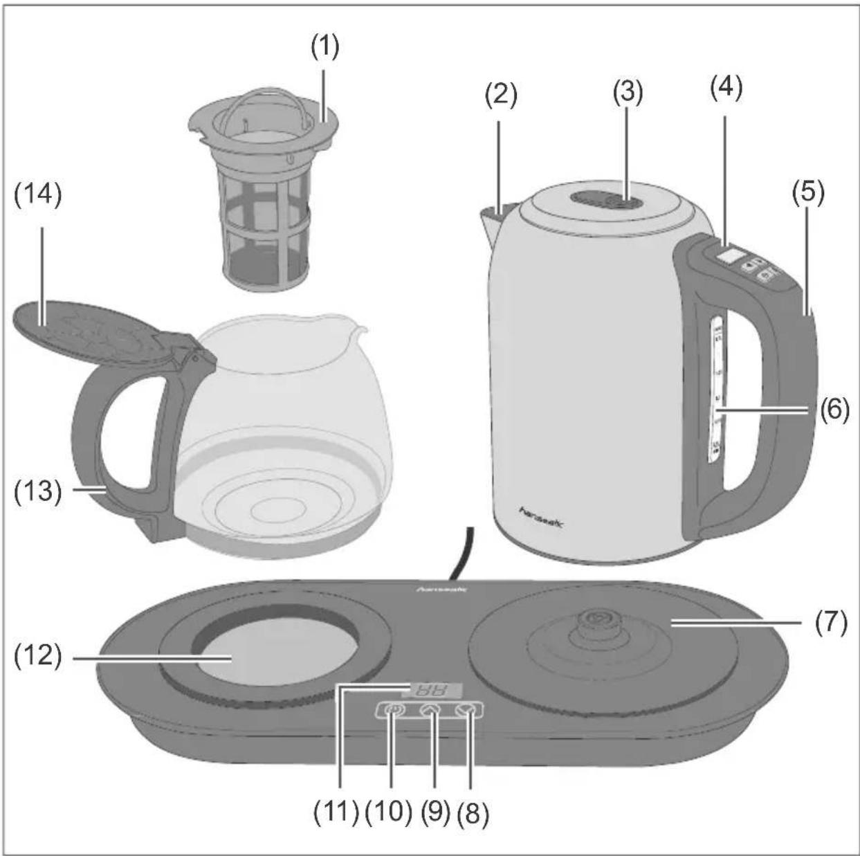 Hanseatic WK8315KETREK - Appliance parts - 1