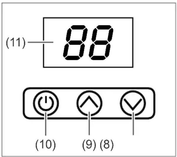 (11) 88 (10) (9) (8)