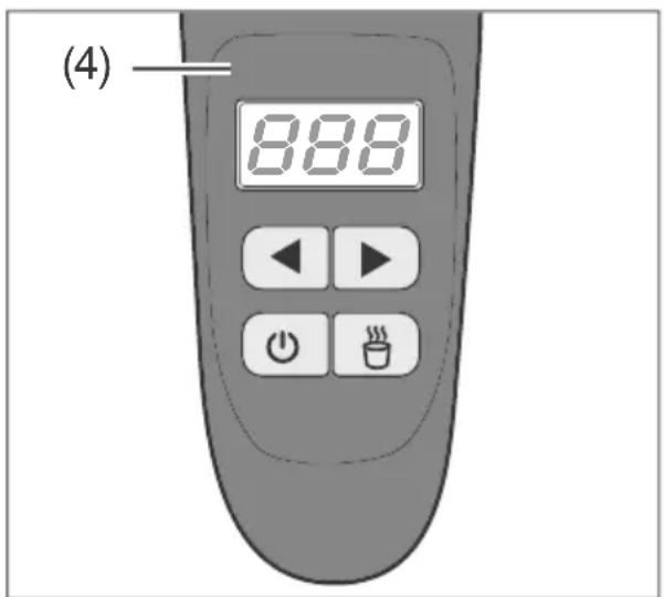 (4) 888