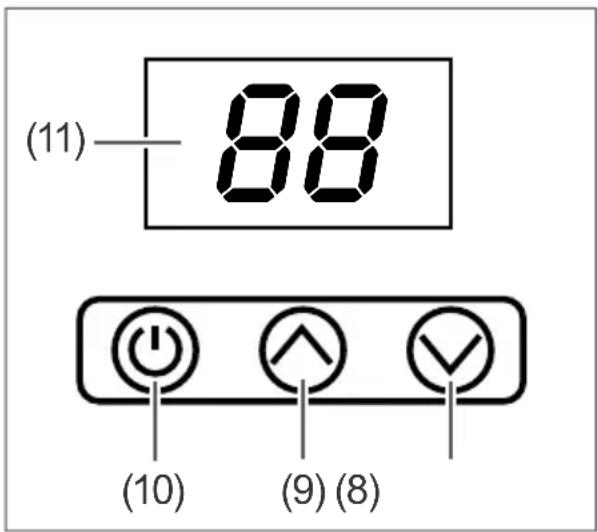 (11) 88 (10) (9) (8)