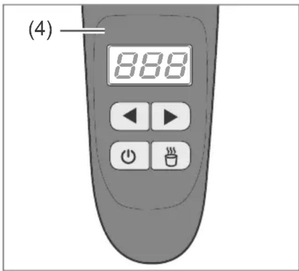 (4) 888
