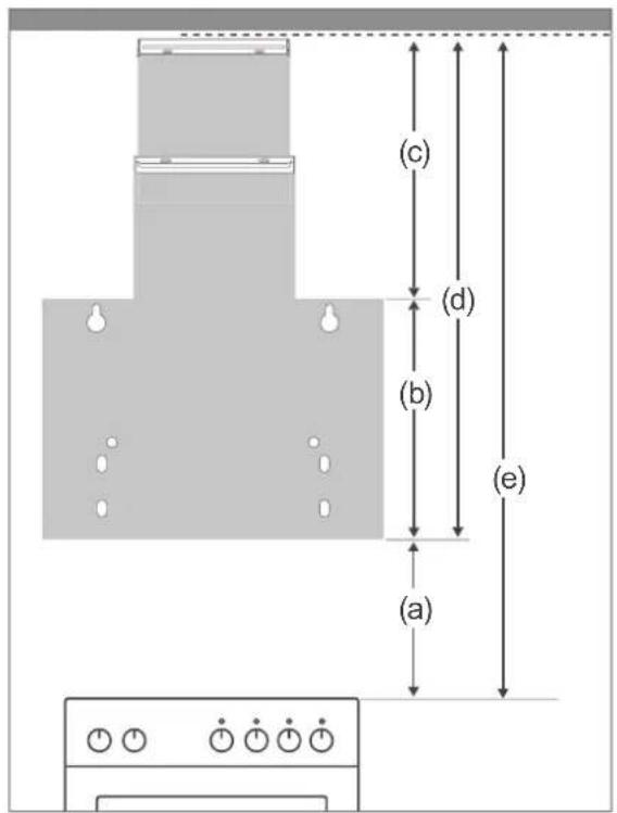 PRIVILEG SY-103E13-E4-C55-L52-900 - Platzbedarf und Befestigungsmaße für die Montage - 1