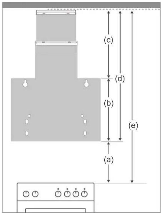 PRIVILEG SY-103E13-E4-C55-L52-900 - Space requirements and attachment dimensions - 1